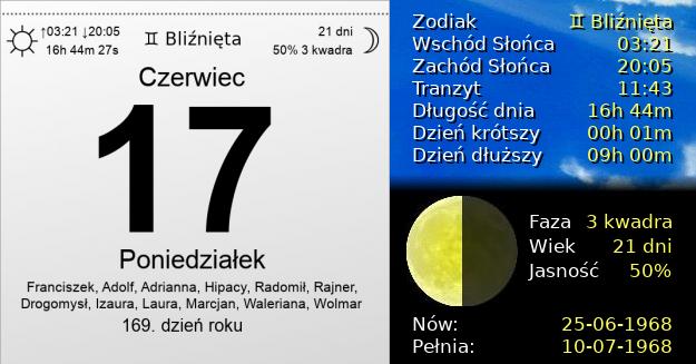 17 Czerwca 1968 - Poniedziałek. Kartka z Kalendarza