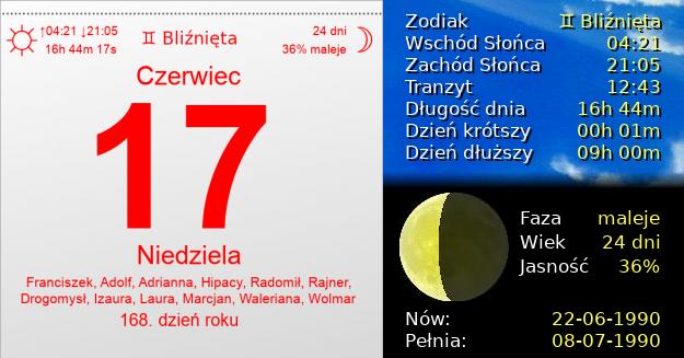 17 Czerwca 1990 - Niedziela. Kartka z Kalendarza