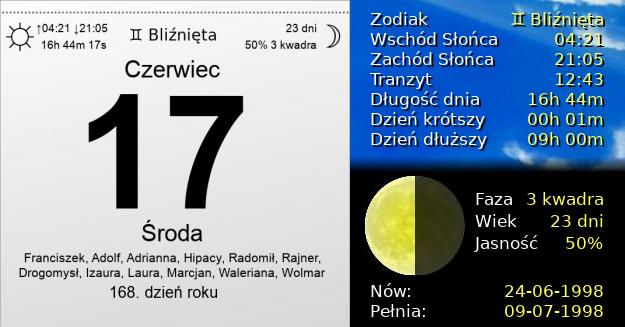 17 Czerwca 1998 - Środa. Kartka z Kalendarza