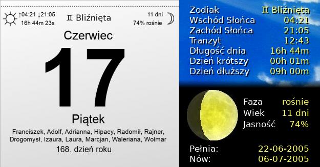 17 Czerwca 2005 - Piątek. Kartka z Kalendarza