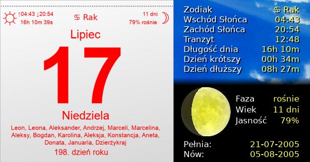 17 Lipca 2005 - Niedziela. Kartka z Kalendarza