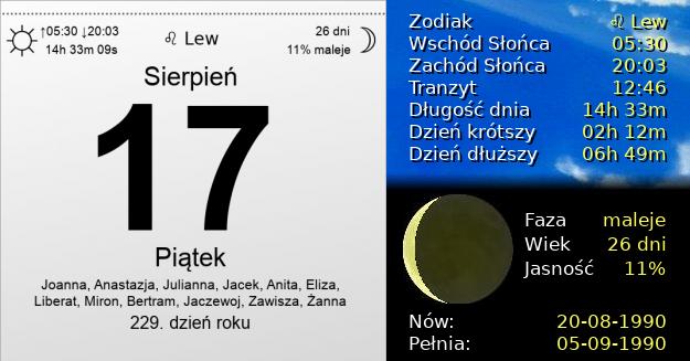17 Sierpnia 1990 - Piątek. Kartka z Kalendarza