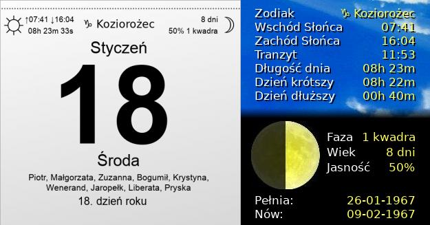 18 Stycznia 1967 - Środa. Kartka z Kalendarza