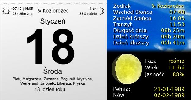 18 Stycznia 1989 - Środa. Kartka z Kalendarza