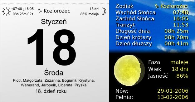 18 Stycznia 2006 - Środa. Kartka z Kalendarza