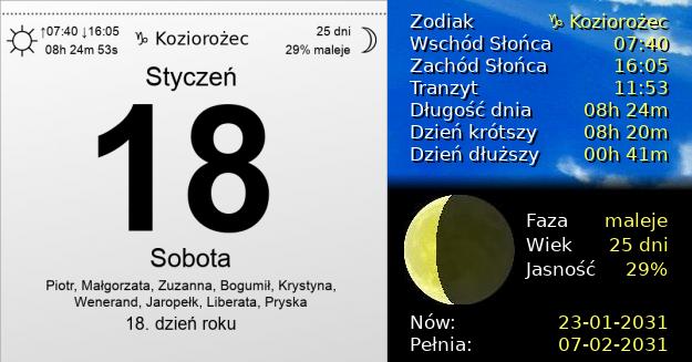 18 Stycznia 2031 - Sobota. Kartka z Kalendarza