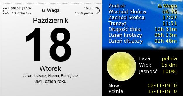 18 Października 1910 - Wtorek. Kartka z Kalendarza