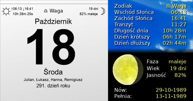 18 Października 1989 - Środa. Kartka z Kalendarza