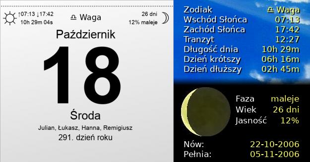 18 Października 2006 - Środa. Kartka z Kalendarza