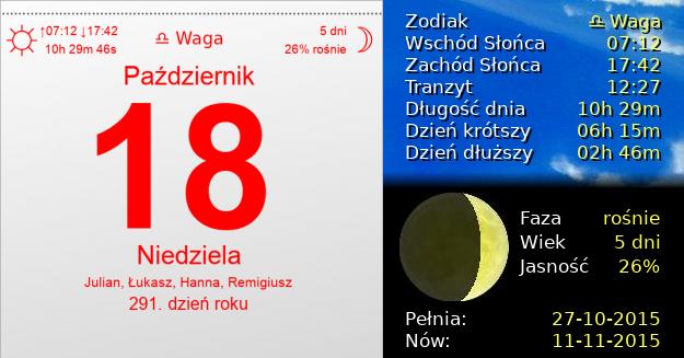 18 Października 2015 - Niedziela. Kartka z Kalendarza