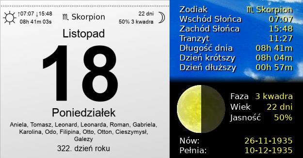 18 Listopada 1935 - Poniedziałek. Kartka z Kalendarza