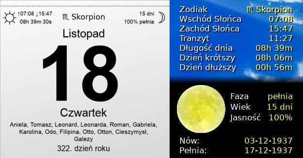 18 Listopada 1937 - Święto Wina. Kartka z Kalendarza