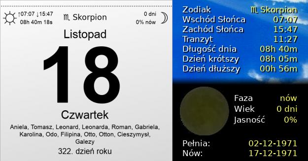 18 Listopada 1971 - Święto Wina. Kartka z Kalendarza