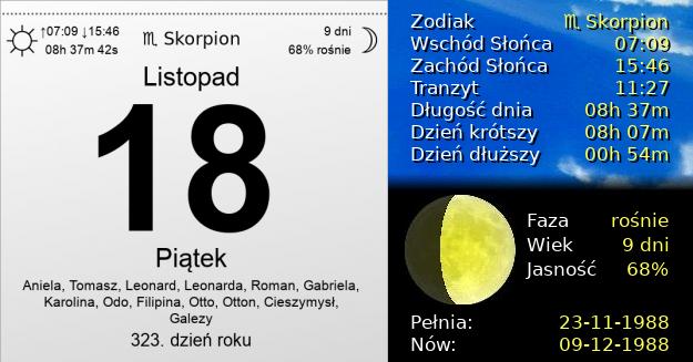 18 Listopada 1988 - Piątek. Kartka z Kalendarza