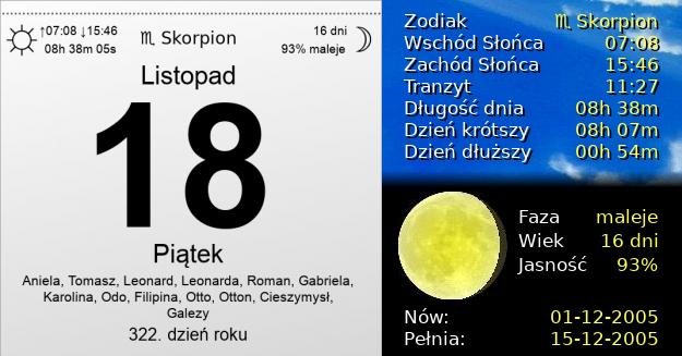 18 Listopada 2005 - Piątek. Kartka z Kalendarza