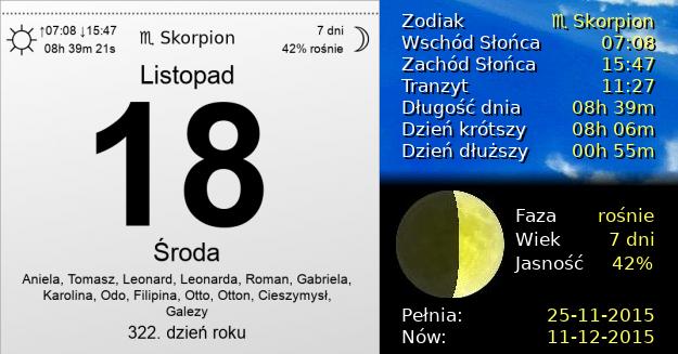 18 Listopada 2015 - Środa. Kartka z Kalendarza