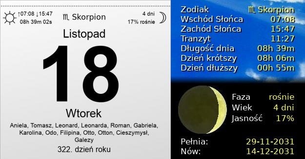 18 Listopada 2031 - Wtorek. Kartka z Kalendarza