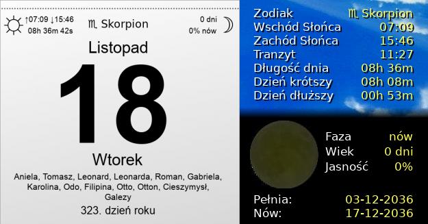 18 Listopada 2036 - Wtorek. Kartka z Kalendarza
