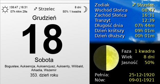 18 Grudnia 1920 - Sobota. Kartka z Kalendarza