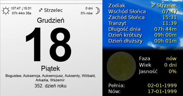 18 Grudnia 1998 - Piątek. Kartka z Kalendarza