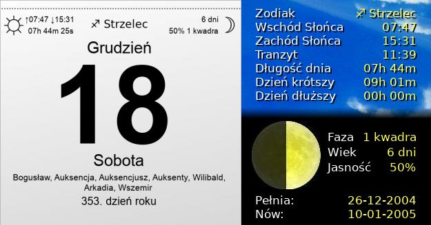 18 Grudnia 2004 - Sobota. Kartka z Kalendarza