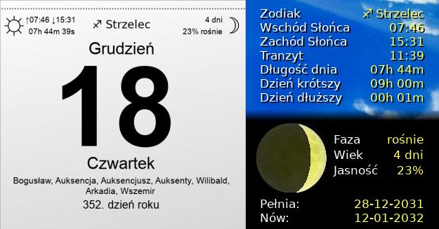 18 Grudnia 2031 - Czwartek. Kartka z Kalendarza
