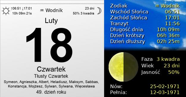 18 Lutego 1971 - Tłusty Czwartek. Kartka z Kalendarza