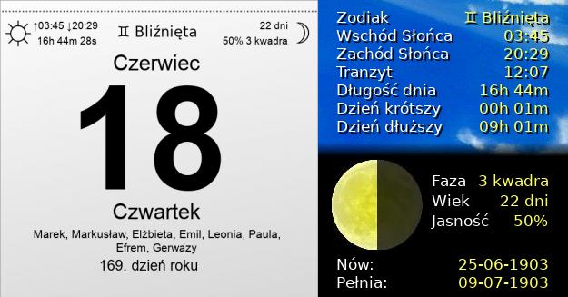 18 Czerwca 1903 - Czwartek. Kartka z Kalendarza