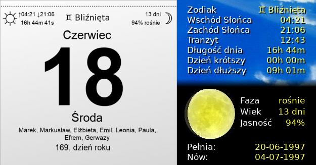 18 Czerwca 1997 - Środa. Kartka z Kalendarza