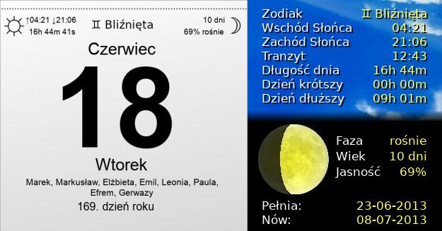 18 Czerwca 2013 - Wtorek. Kartka z Kalendarza