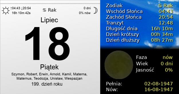 18 Lipca 1947 - Piątek. Kartka z Kalendarza