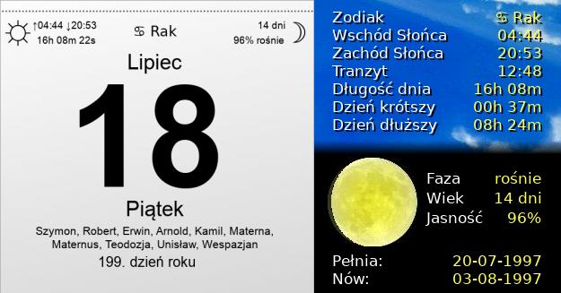 18 Lipca 1997 - Piątek. Kartka z Kalendarza