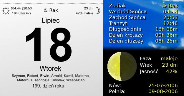 18 Lipca 2006 - Wtorek. Kartka z Kalendarza