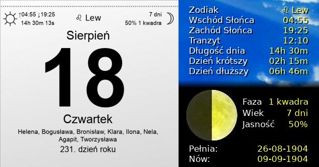 18 Sierpnia 1904 - Czwartek. Kartka z Kalendarza