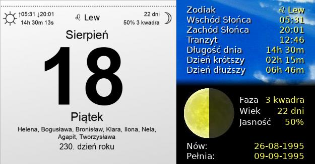 18 Sierpnia 1995 - Piątek. Kartka z Kalendarza