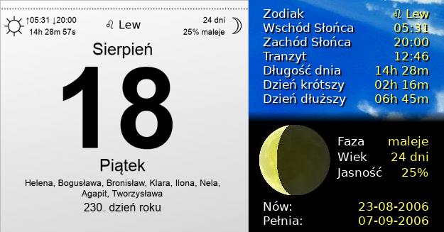 18 Sierpnia 2006 - Piątek. Kartka z Kalendarza