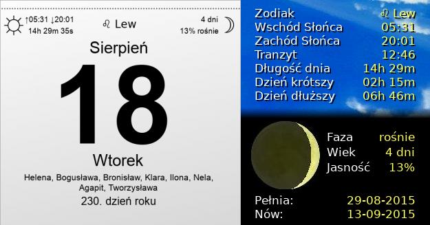 18 Sierpnia 2015 - Wtorek. Kartka z Kalendarza