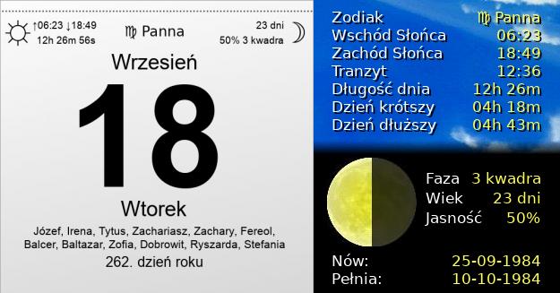 18 Września 1984 - Wtorek. Kartka z Kalendarza