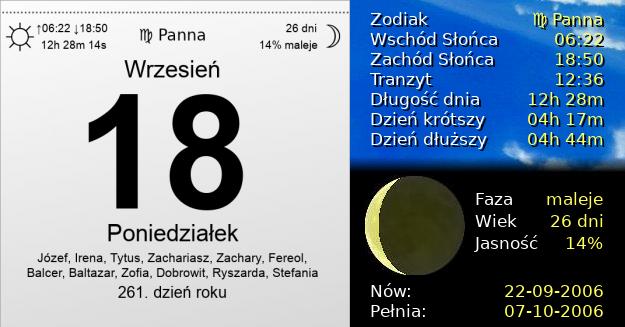 18 Września 2006 - Poniedziałek. Kartka z Kalendarza