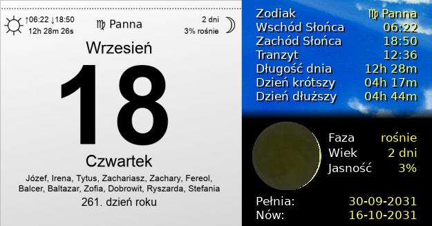 18 Września 2031 - Czwartek. Kartka z Kalendarza