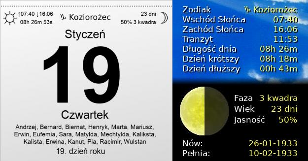19 Stycznia 1933 - Czwartek. Kartka z Kalendarza