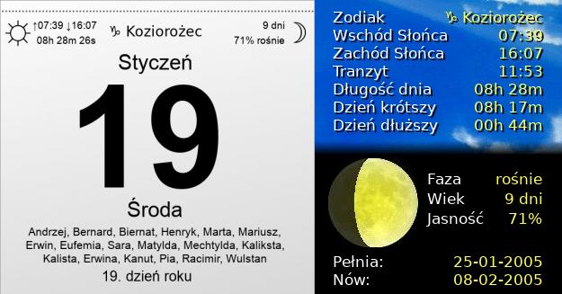 19 Stycznia 2005 - Środa. Kartka z Kalendarza