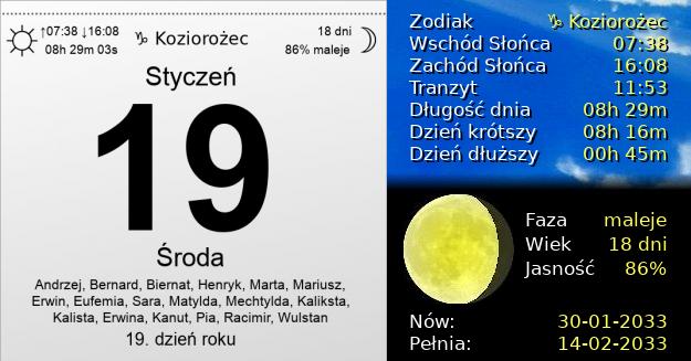 19 Stycznia 2033 - Środa. Kartka z Kalendarza