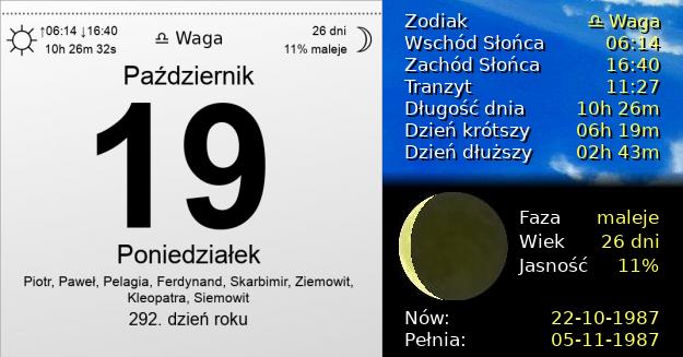 19 Października 1987 - Poniedziałek. Kartka z Kalendarza