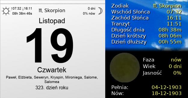 19 Listopada 1903 - Święto Wina. Kartka z Kalendarza