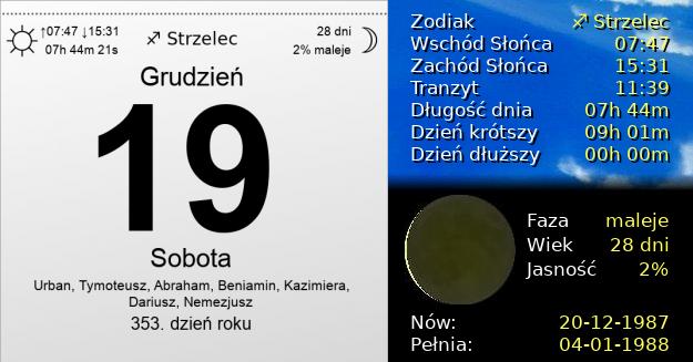 19 Grudnia 1987 - Sobota. Kartka z Kalendarza