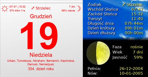 19 Grudnia 2004 - Niedziela. Kartka z Kalendarza