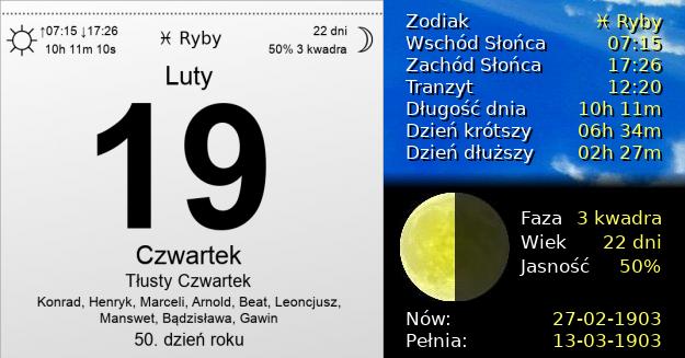 19 Lutego 1903 - Tłusty Czwartek. Kartka z Kalendarza
