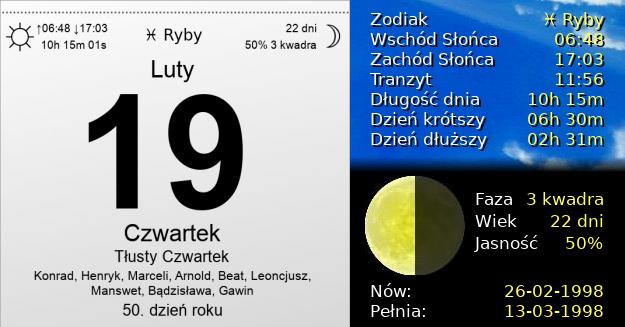 19 Lutego 1998 - Tłusty Czwartek. Kartka z Kalendarza