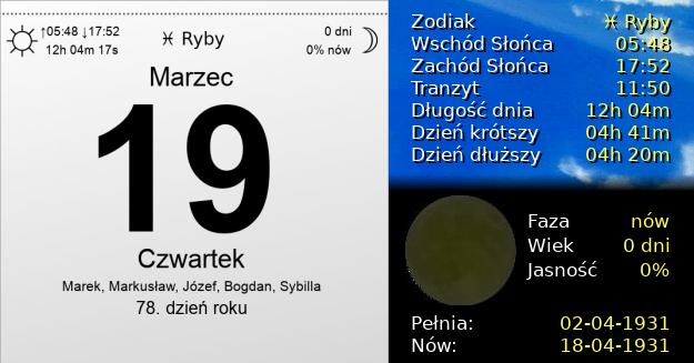 19 Marca 1931 - Czwartek. Kartka z Kalendarza